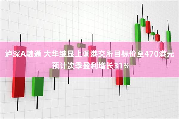 泸深A融通 大华继显上调港交所目标价至470港元 预计次季盈利增长31%